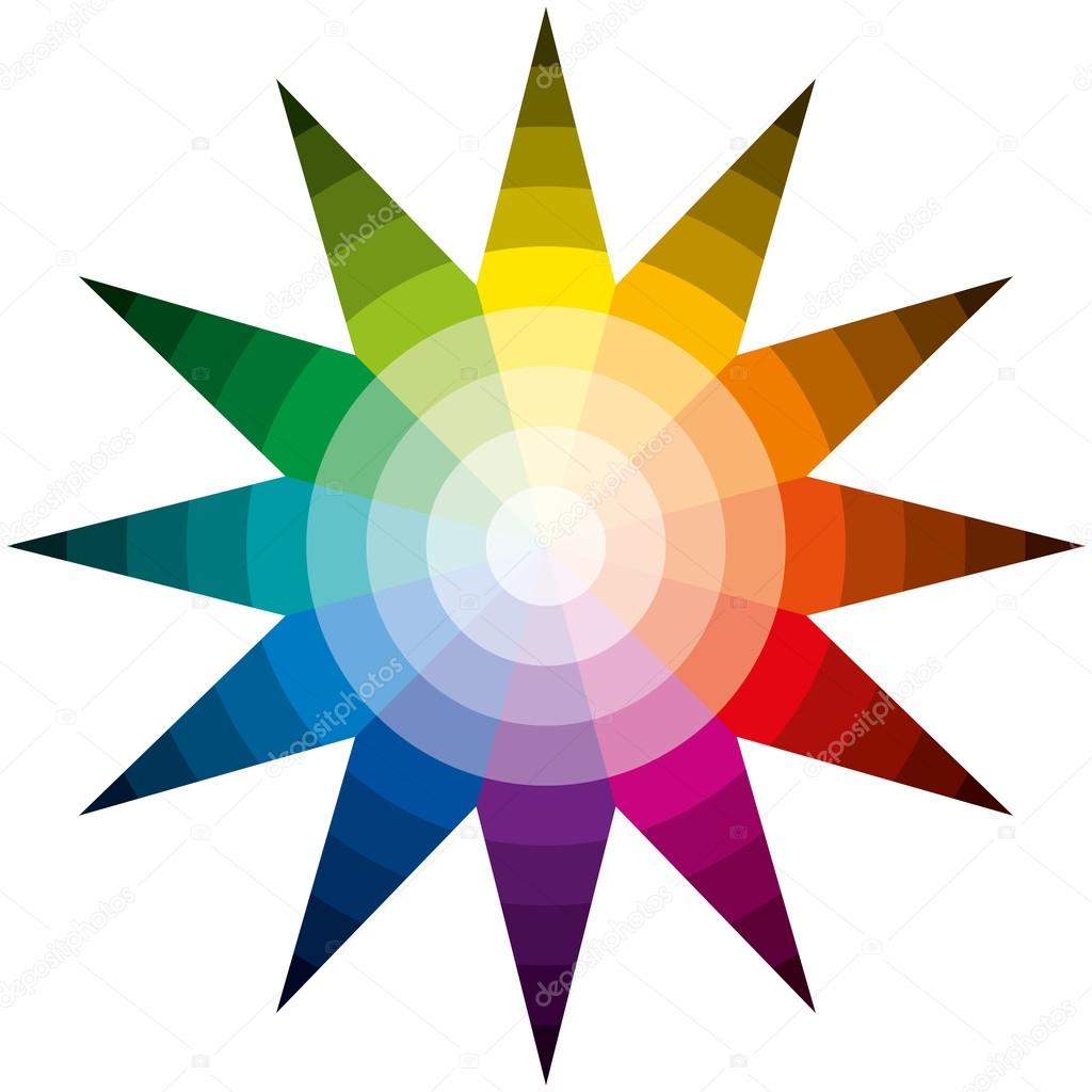 Noções Básicas de Colorimetria - Meraella Shop